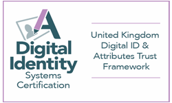 Digital ID & Attributes Trust Framework