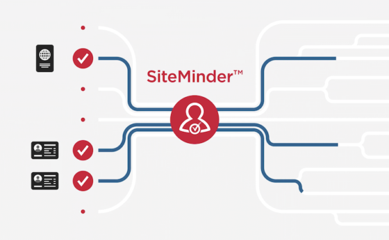 New SiteMinder Integration
